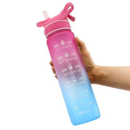 Plastic Water Bottle Sports cup